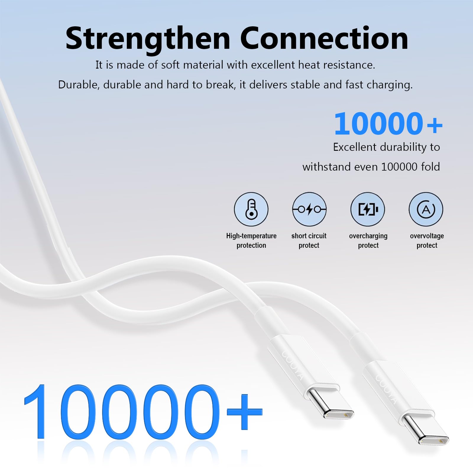 COOYA 96W USB C Caricatore, per MacBook Pro 16, 15, 14, 13 pollici 2024, 2023, 2022, 2021, M3 M2 M1, per MacBook Air, Compatibilità all USB-C laptop, Compatibile con iPad, con 6.6ft Type C 5A cavo.