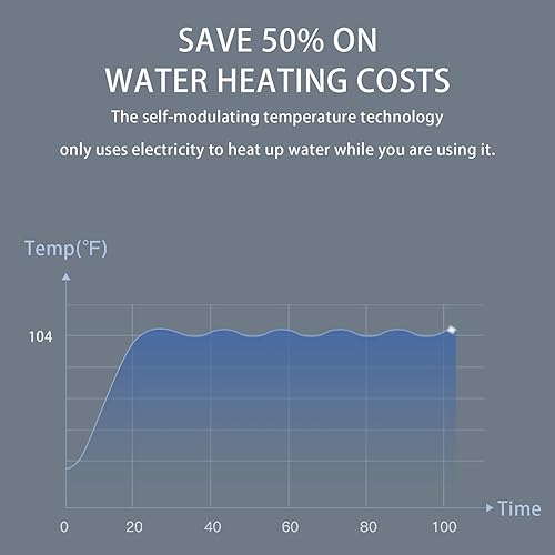 Miniatura 8 de Calentador de agua eléctrico sin tanque 3.5KW 120V, diseñado para proporcionar agua caliente bajo demanda sin la necesidad de un tanque de