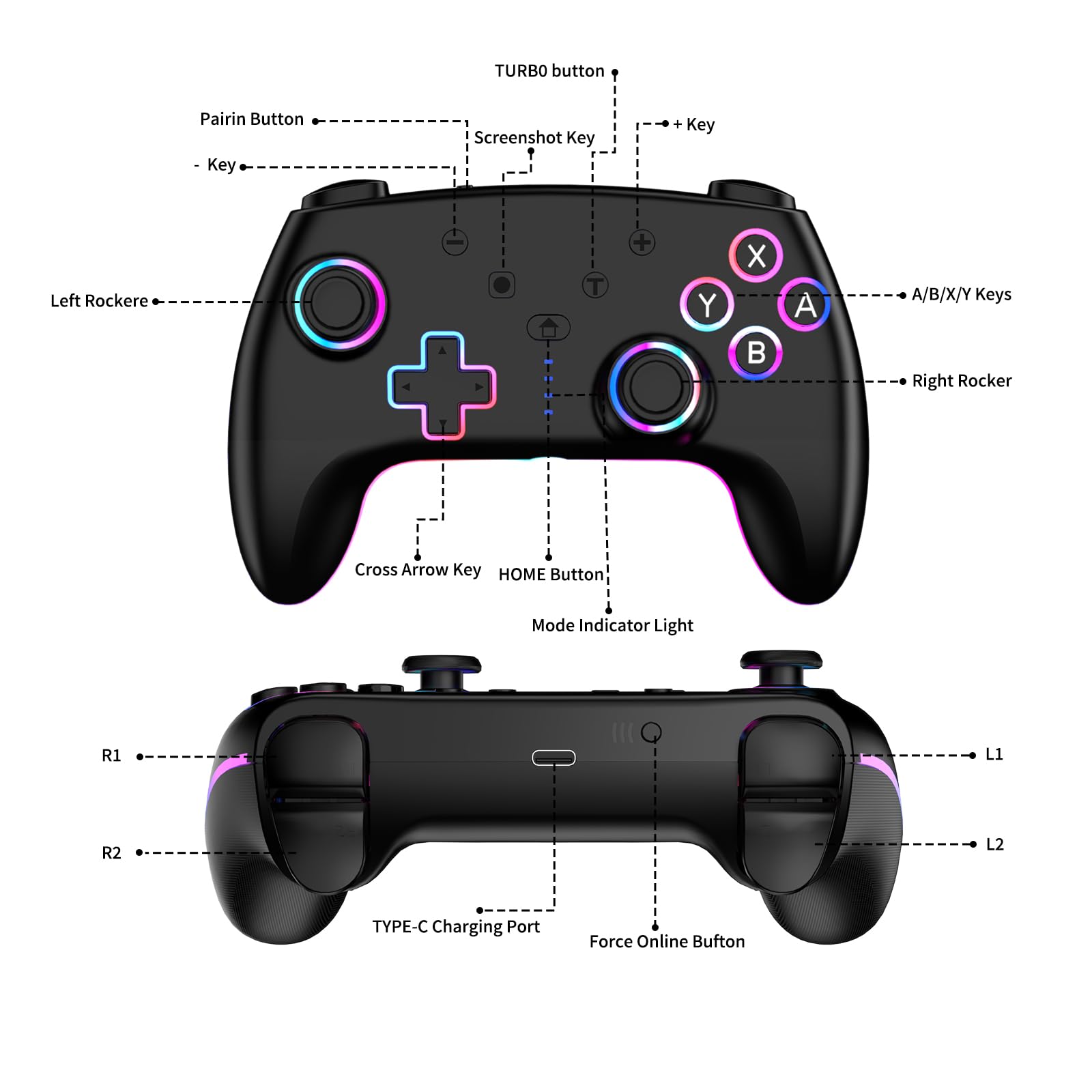 RGB Wireless Controller für Switch Switch 2 Lite OLED PC, 2er Pack Gamepad mit 7-farbiger LED Beleuchtung, 6-Achsen Gyrosensor, Doppelte Vibration & Turbo-Funktion