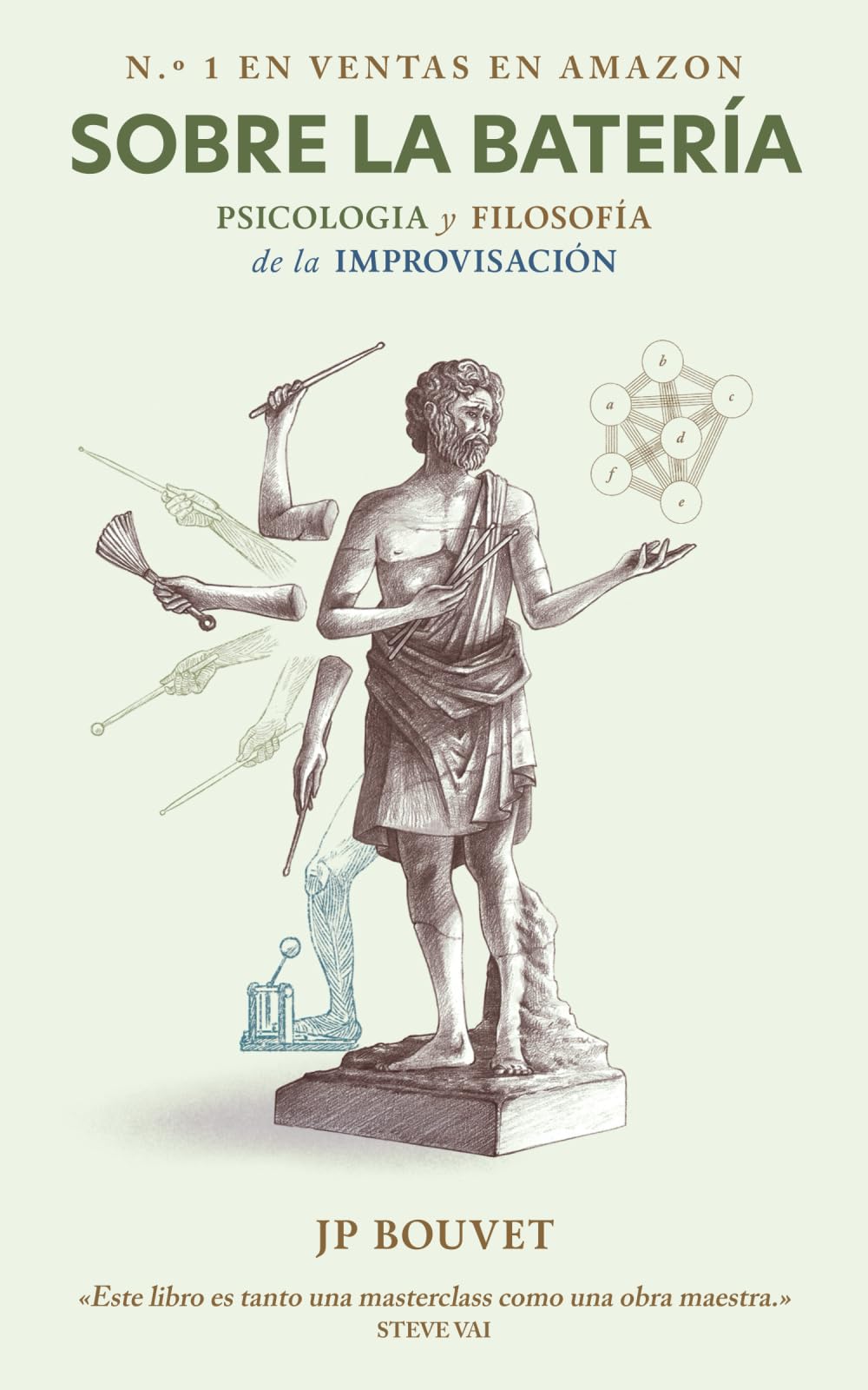 Sobre la batería: Psicología y filosofía de la improvisación