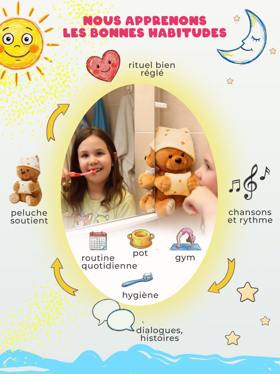 LeCoon Ours en Peluche – 500+ Histoires, comptines et berceuses
