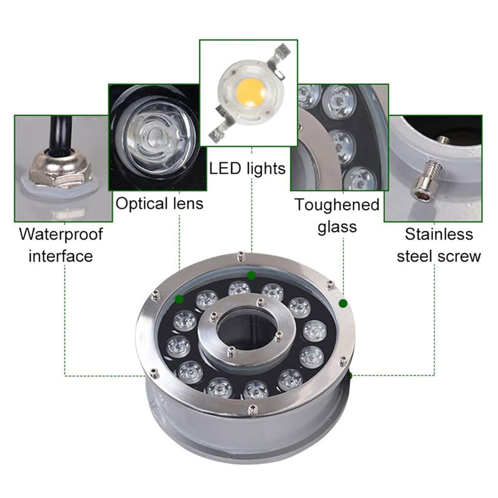 Lampada Per Piscina, Luce Per Piscina a LED RGB, Cambio Colore Automatico E Alta Luminosità, Grado Di Impermeabilità IP68 E Vetro Temperato Ad Alta Durezza, Per Fontana, Illuminazione Subacquea