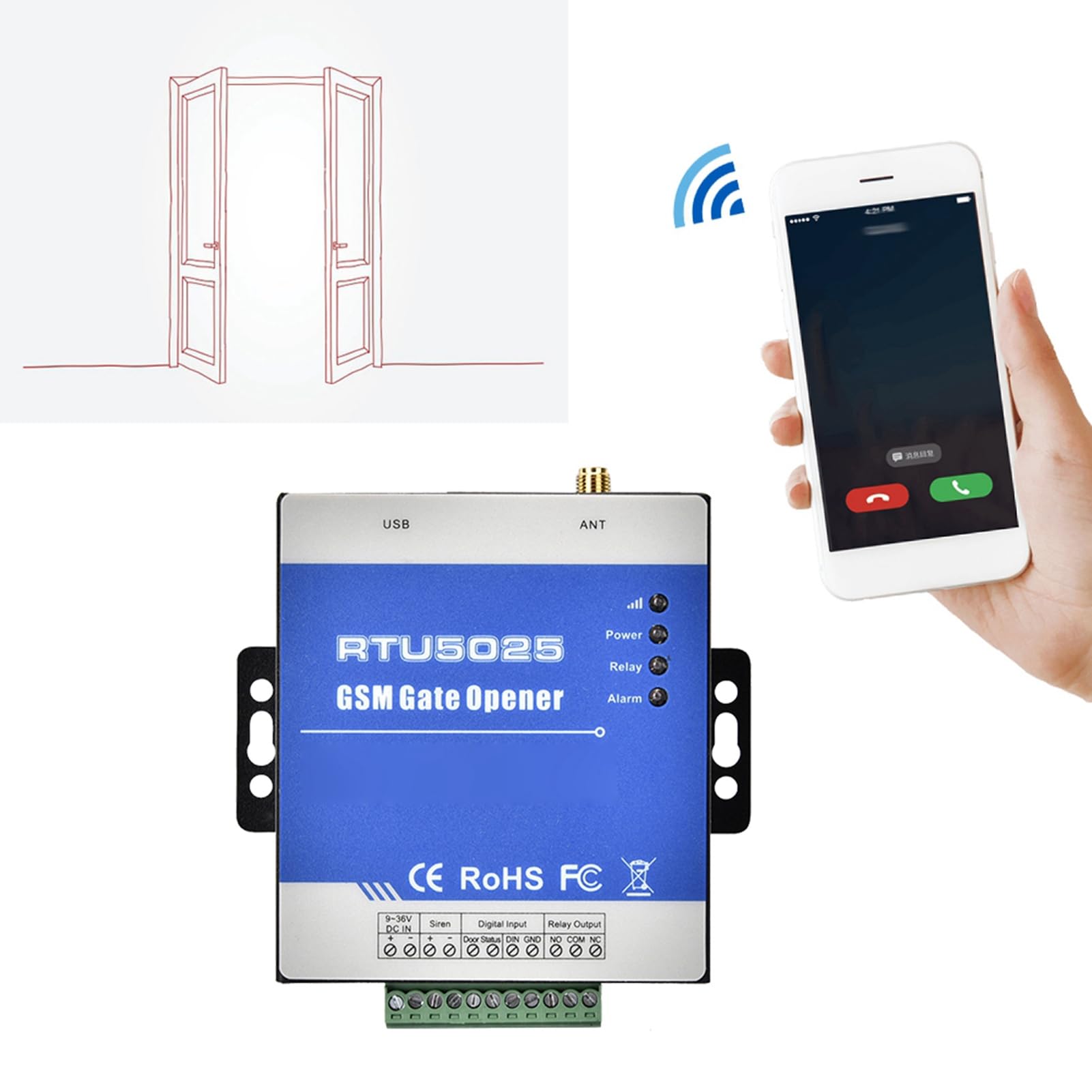 GSM RTU5025 Garagentoröffner mit Fernbedienung, GSM Gate Opener 1000, historische Steuerung, Alarm 2G/3G/4G, Überwachungsrelais für die Alarmanlage, Garagentoröffner (blau)