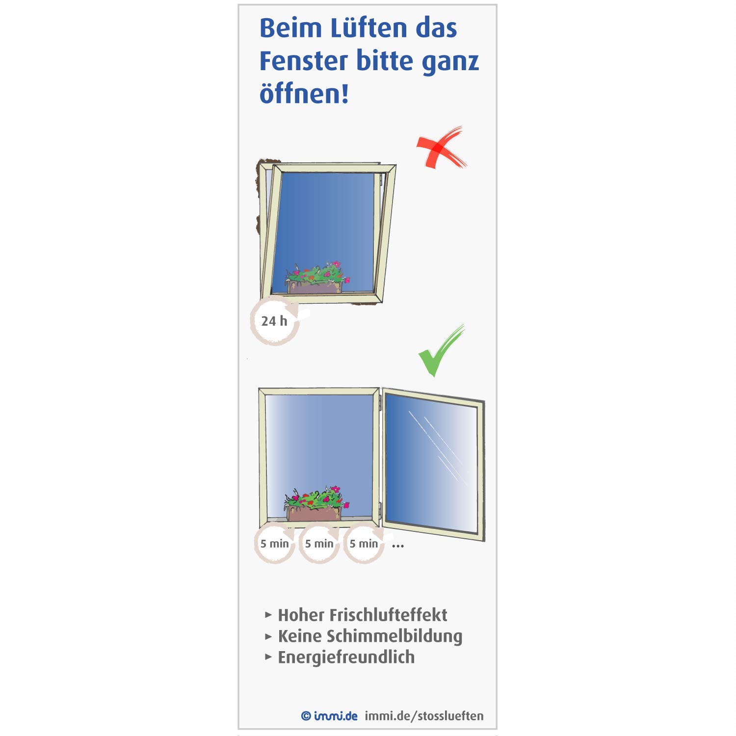 immi 4x Bitte richtig lüften, einfach (v1), ablösbarer Fensterrahmen Aufkleber 51x148mm