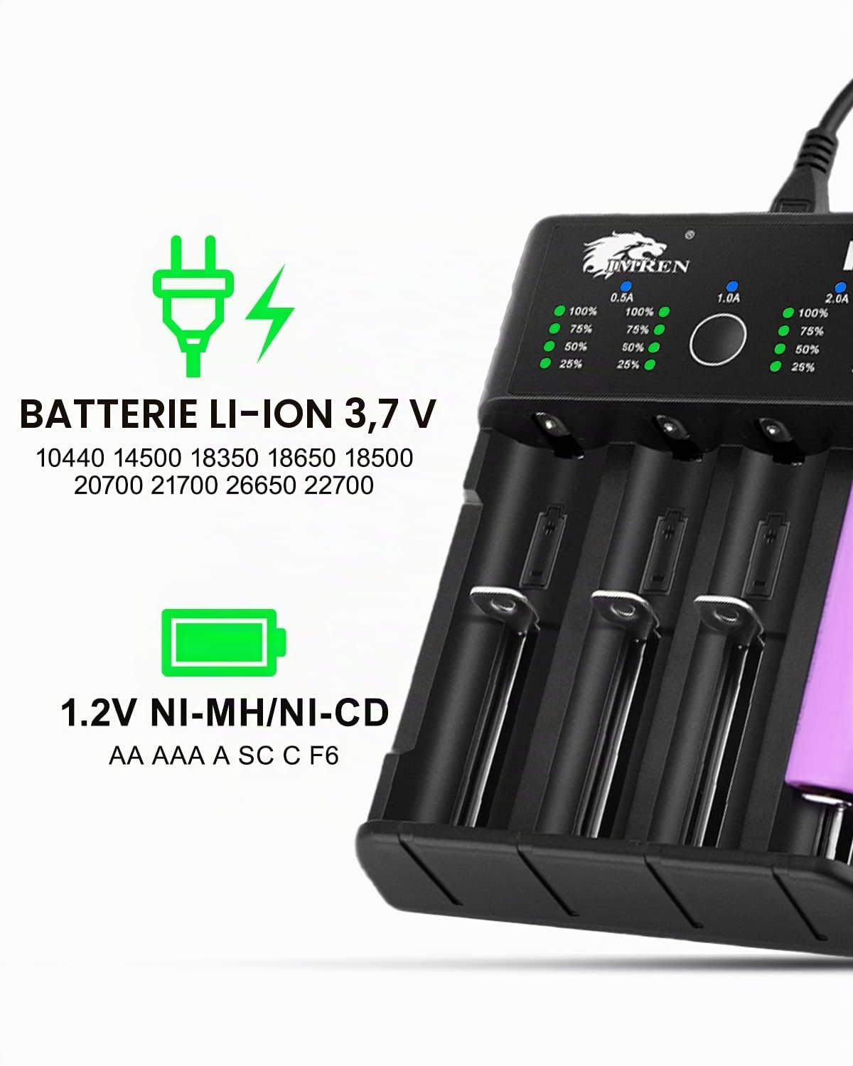 IMREN Chargeur Piles Rechargeable 18650, Charge Rapide pour Batterie 3,7V 18650 14500 14650 17500 18350 18650 18700 20700 21700 22650 26650, 1,2V Ni-MH/Ni-CD Pile AA AAA C (4 Baies)