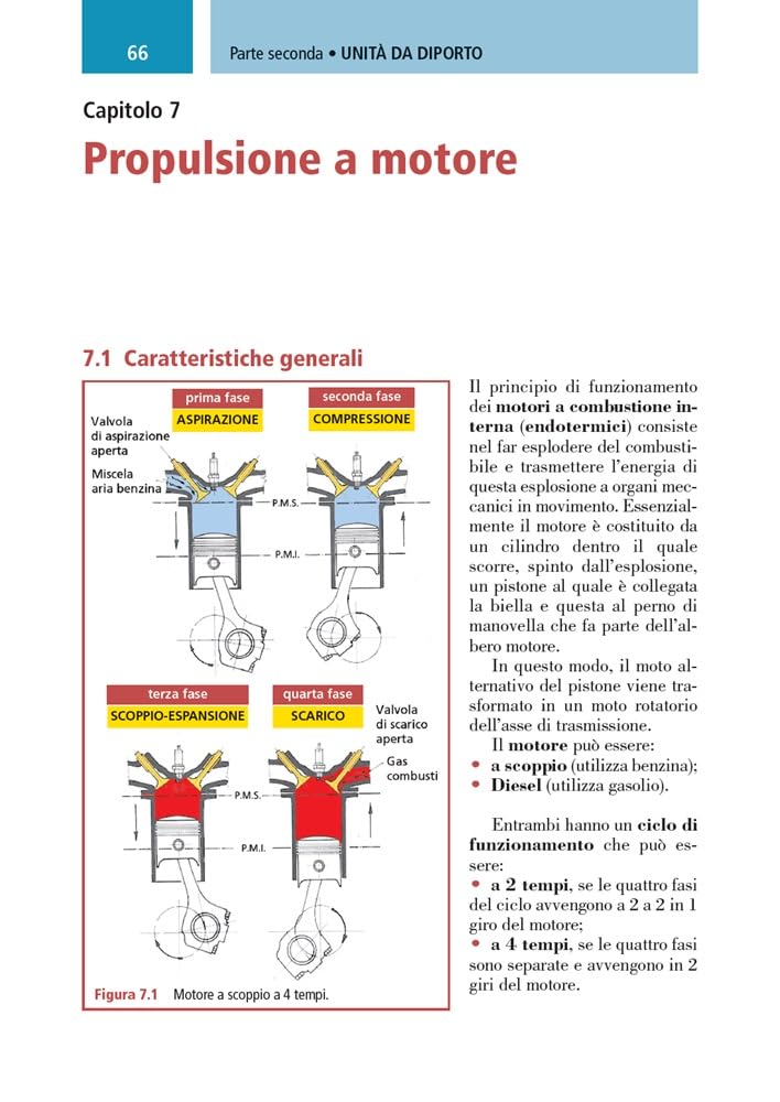 La patente nautica. Entro e oltre le 12 miglia a vela e a motore