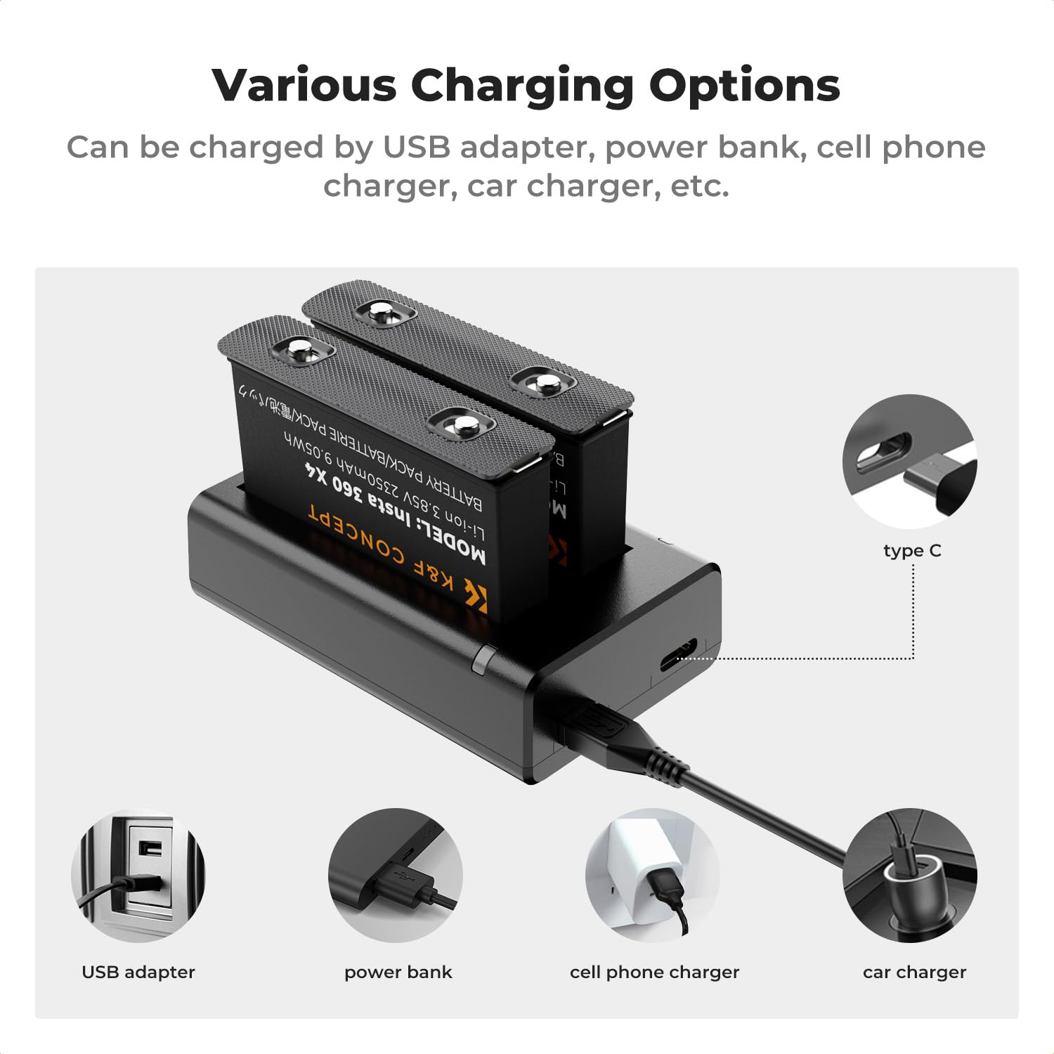 Zestaw 2 baterii K&F CONCEPT Insta360 X4 o pojemności 2350 mAh + ładowarka LED z dwoma gniazdami, USB-C/Micro USB, w pełni odszyfrowana, bez wysuwanego ekranu, kompatybilna z panoramiczną kamerą sport