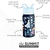 Product Photo 5