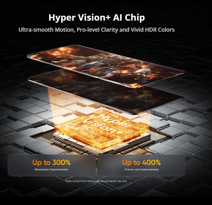 Image of realme P4 Power 5G Smartphone, 8GB RAM, 256GB Storage, TransOrange