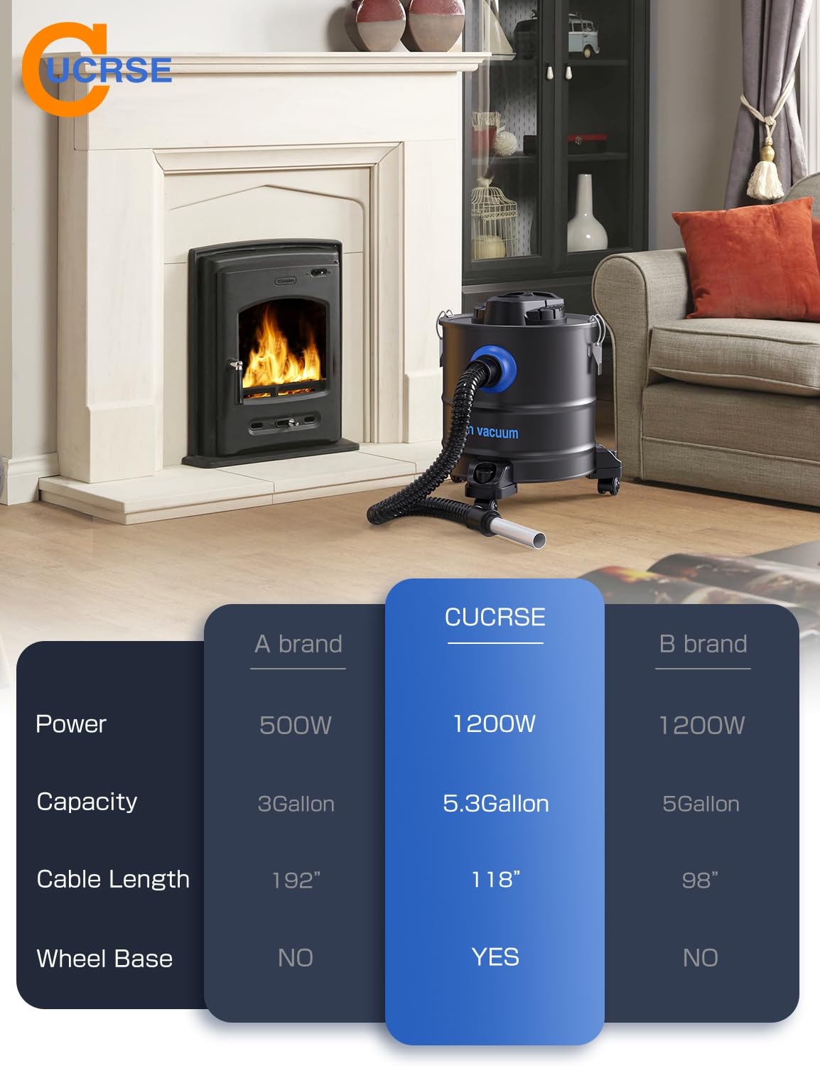 CUCRSE Ash Vacuum, Pellet Stove Vacuum Cleaner, 5.3 Gallon, 20kPa