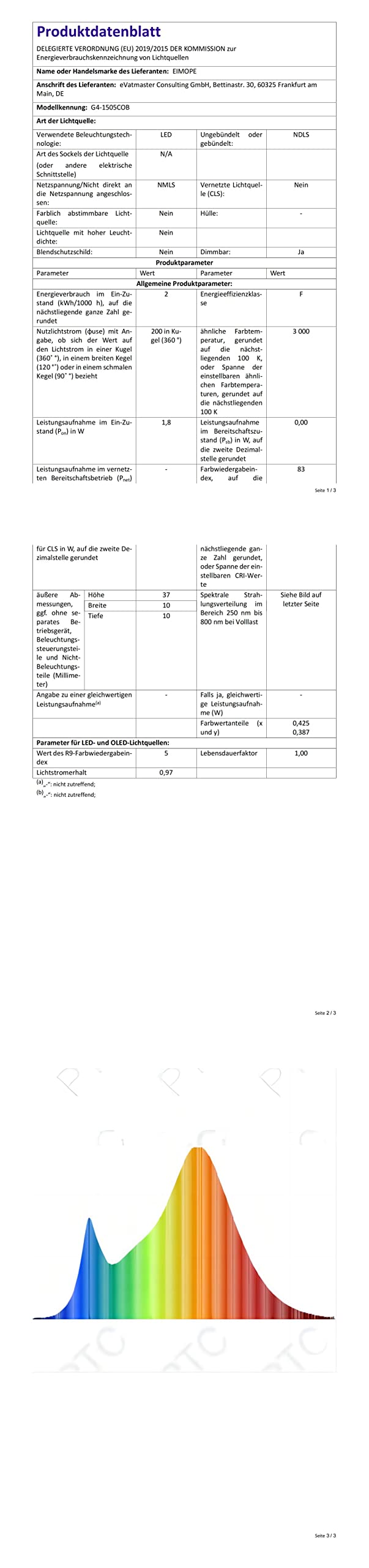 3W G4 LED Lampen Dimmbar, G4 LED Birnen Ersatz für 30W Halogenlampen, Neutralweiß 4000K, 12V AC/DC, 300 LM, 360°Abstrahlwinkel, G4-Sockel Niedervolt Halogenlampe, 20er Pack