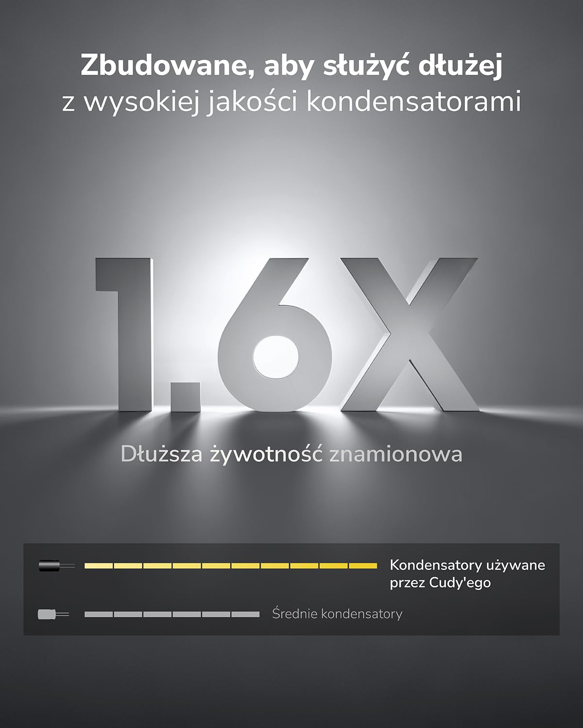 Cudy Extender PoE+ Gigabit 2-Portowy, Repeater 1000Mbps Kamera IP POE200H | Zgodny IEEE 802.3at/af, 30W Max Moc, Plus 100m Zasięg, Aktywny Splitter dla Sieci WLAN AP VoIP, Plug & Play Montaż Ścienny