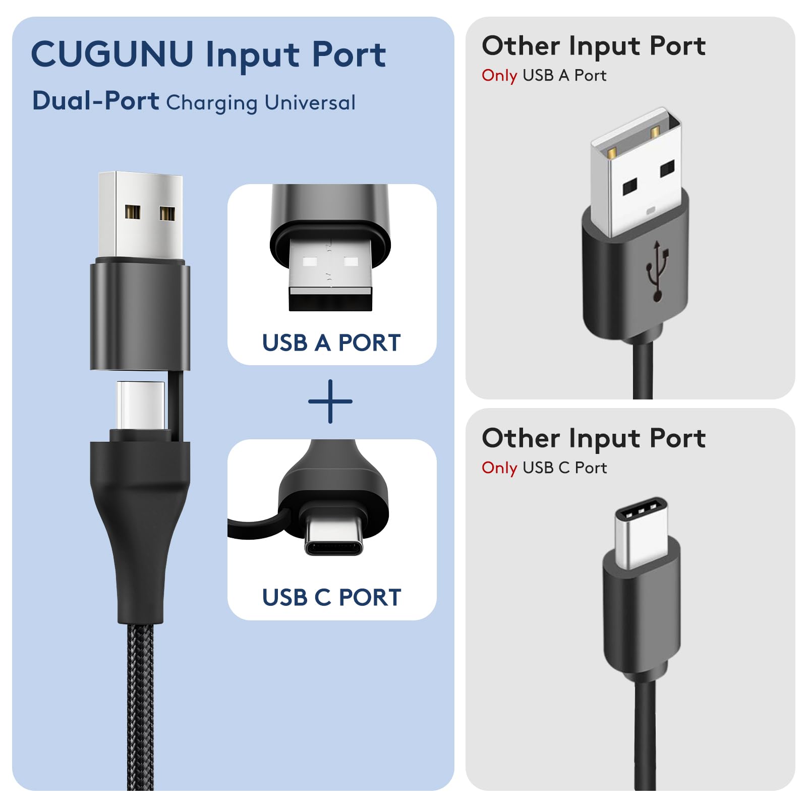 cugunu Câble de charge USB A/C vers Galaxy Watch/USB C multiple portable, 2 en 2 pour voiture, cordon de charge rapide sans fil, compatible avec Samsung Watch 8/7/6/5/4/3/téléphone Android