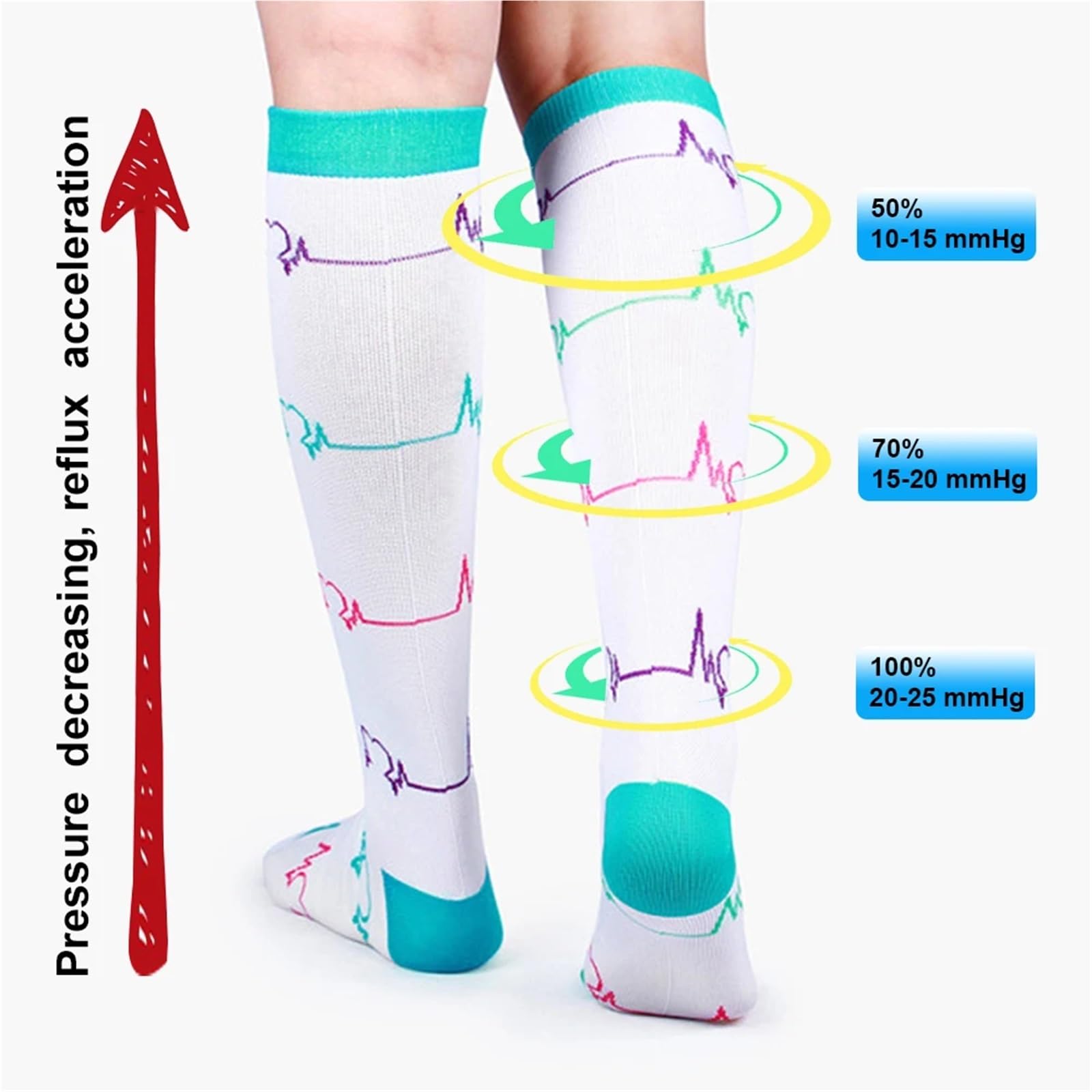 Medias de compresión for hombres y mujeres, medias for Edema, Diabetes, venas varicosas, calcetines deportivos, calcetines de compresión for correr a presión al aire libre