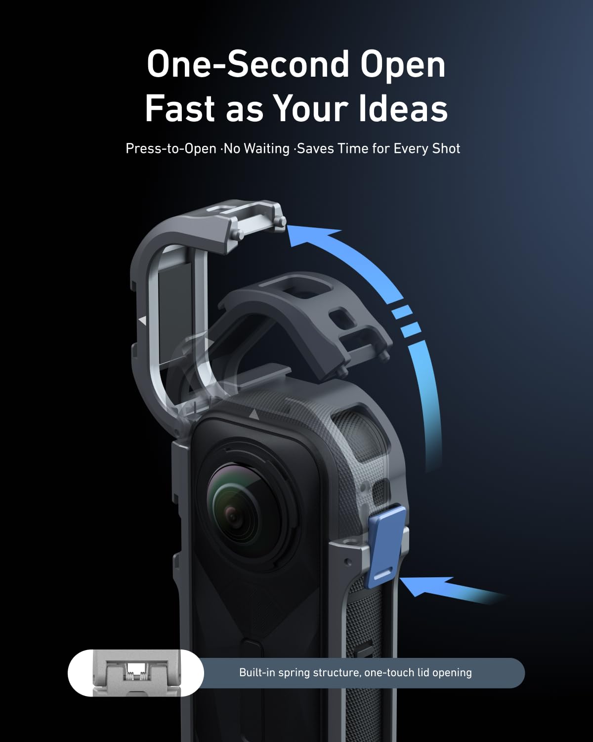 K&F CONCEPT Käfig Kamerakäfig für Insta360 X5, Aluminiumlegierung Schutzgehäuse mit Silikon