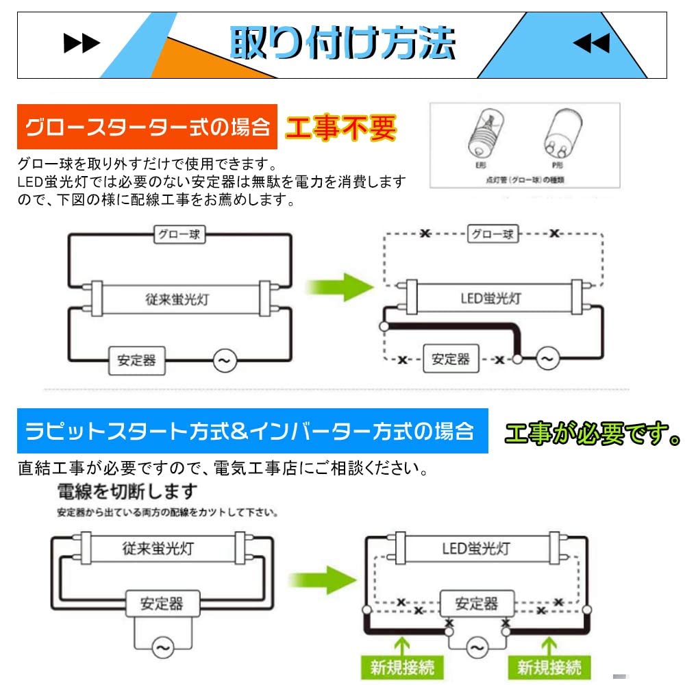 Amazon | 50本set 割引 グロー式工事不要 LED直管蛍光灯 30W 6000LM