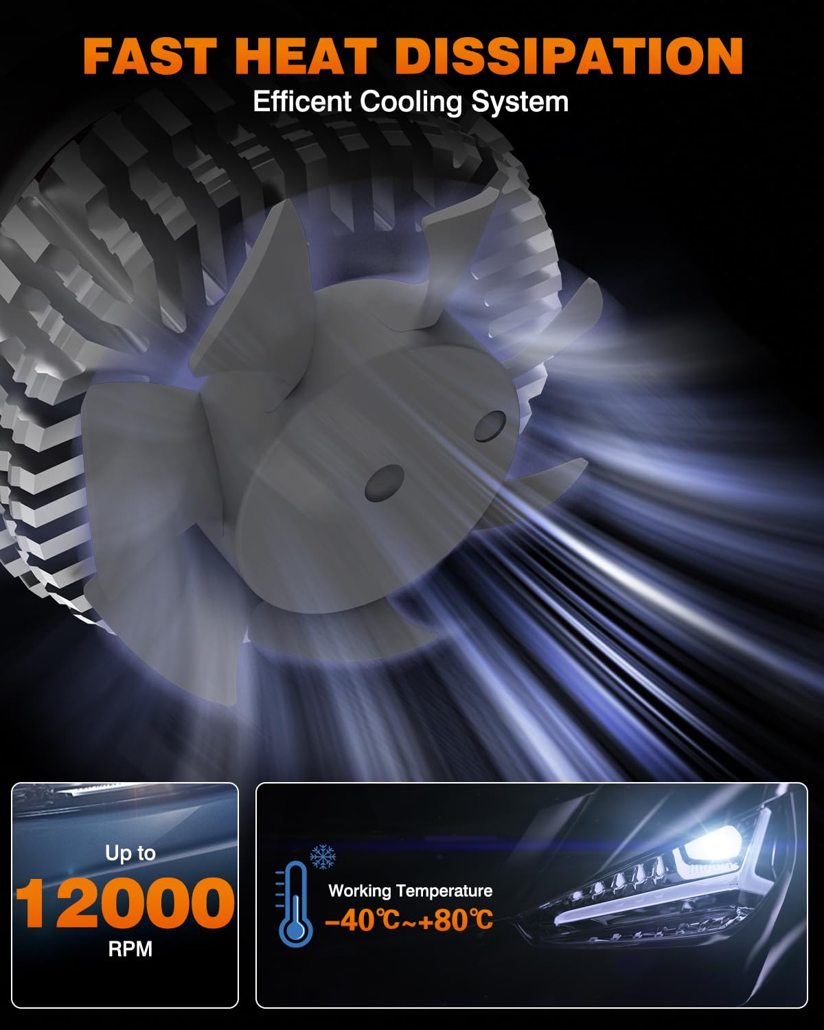 Bombilla 9005/HB3 LED 200W 40000LM 6500K Blanco, 700% Súper Brillante Lámparas HB3 LED Canbus Coche Kits de Bombilla para Faro Delantero, Plug and Play, Reemplazo Halógeno (2 piezas)