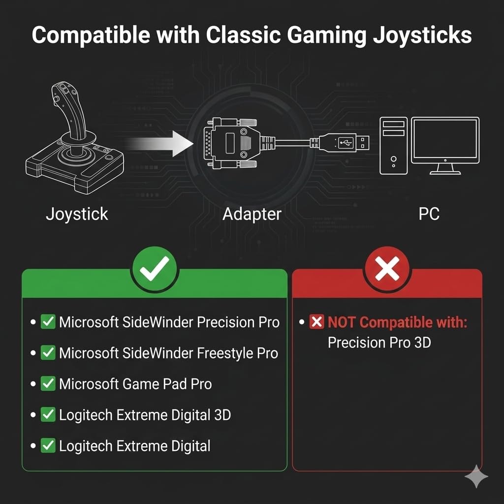Amazon.com: Pidwaok USB to DB15 Female Connector Data Cable for 3D
