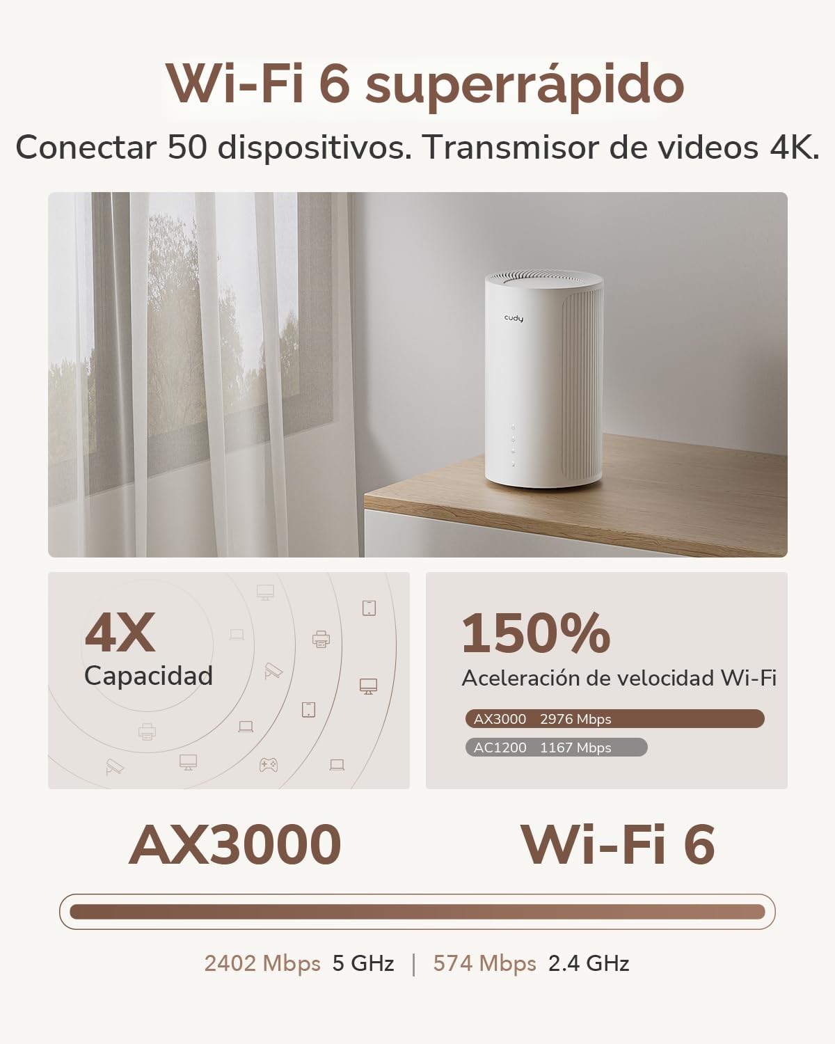 Router Cudy P2 5g con ranura SIM desbloqueado SA/NSA AX3000 Wi-Fi 6 para todo el hogar, router celular 5G, MU-MIMO, aplicación Cudy Mesh, servidor VPN y soporte de cliente