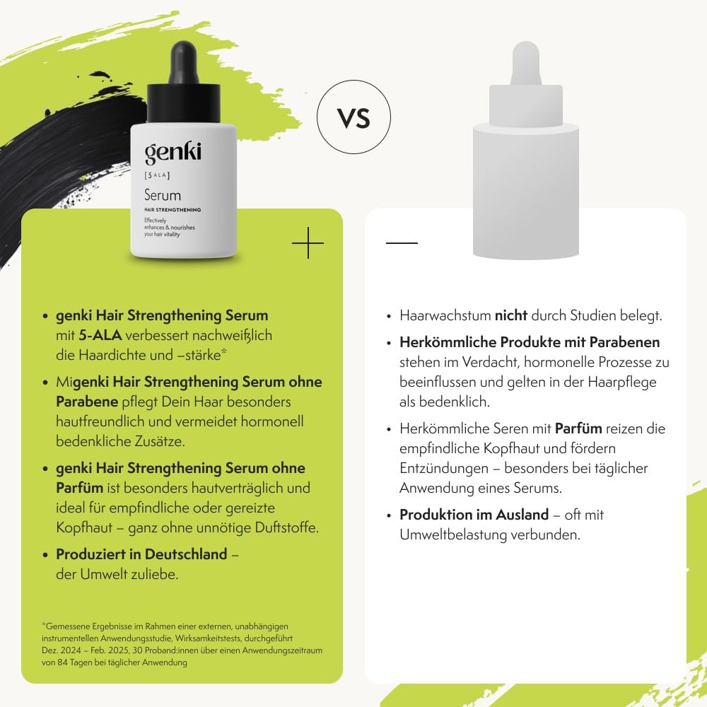 Hair Strengthening Set Shampoo, Conditioner und Haarserum
