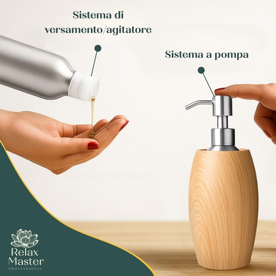 Relax Master® Scaldacollo elettrico e scaldabagno per massaggi – perfetto per saloni di massaggio, guasha, benessere, spa e amanti del massaggio
