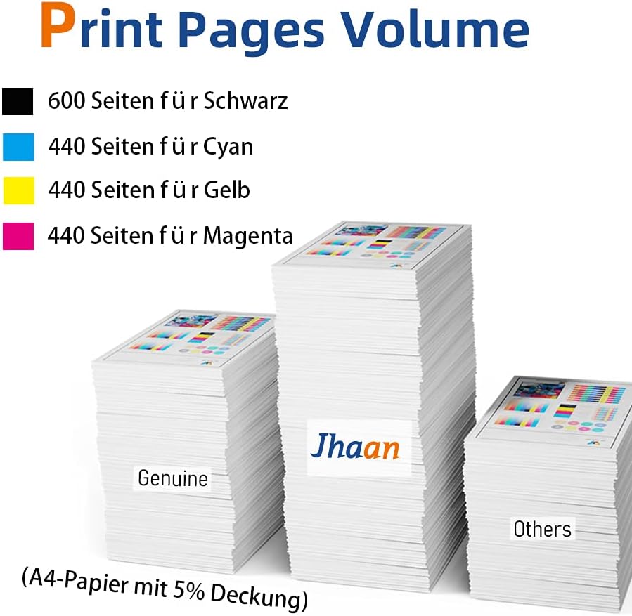 Jhaan 20 Pack 16XL Ink Cartridges Replacement for Epson 16 16 XL Compatible with Workforce WF-2750 WF-2760 WF-2660 WF-2650 WF-2630 WF-2540 WF-2530 WF-2010 WF-2510 - Image 5