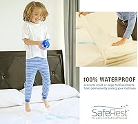 Vista 5 de Protector de almohada SafeRest Premium, hipoalergénico, a prueba de chinche de cama, con cierre zipper e impermeable, Algodón, Blanco, Estándar