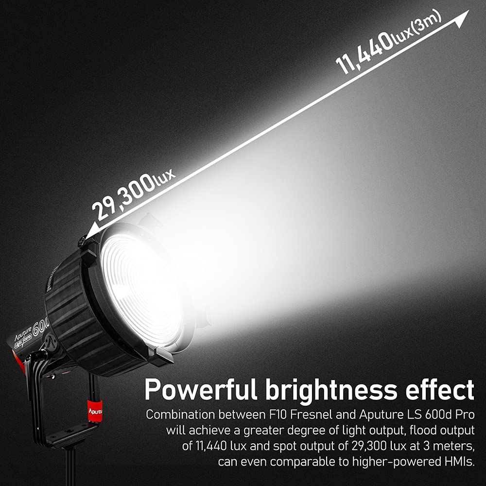 Amazon | Aputure F10 フレネル、ビームシェイパー、フィルライト