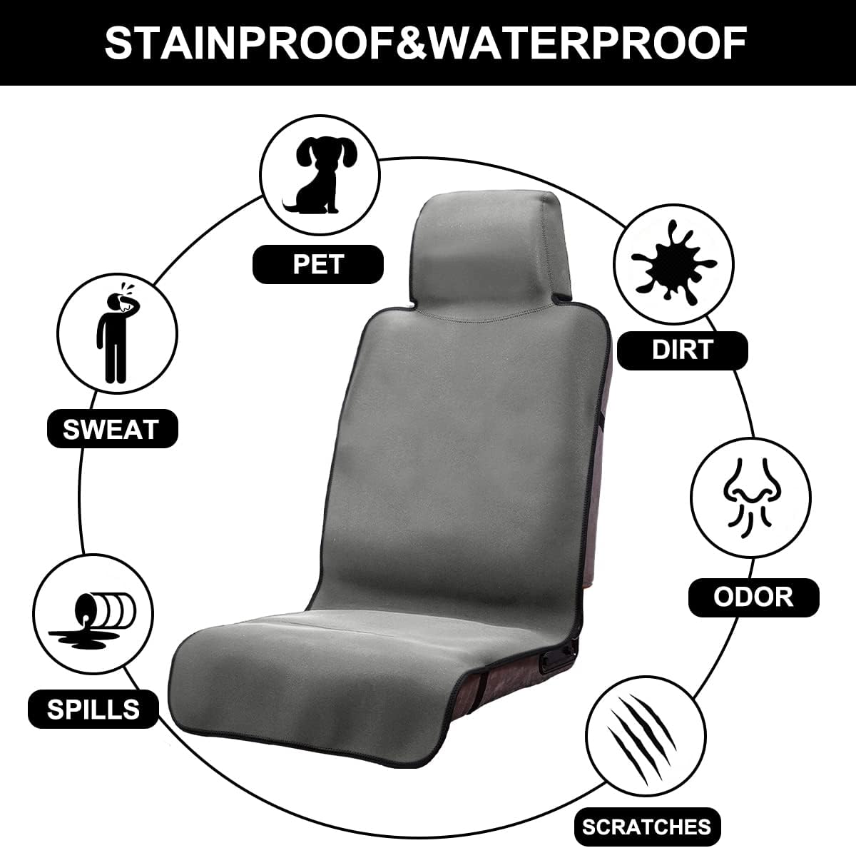 Waterproof Seat Cover, 2pcs Upgraded Sweat Carseat Protector, Perfect for Universal Anti-Slip Car Truck SUV Seat, Ideal for Surfing Yoga Gym Workout, Grey