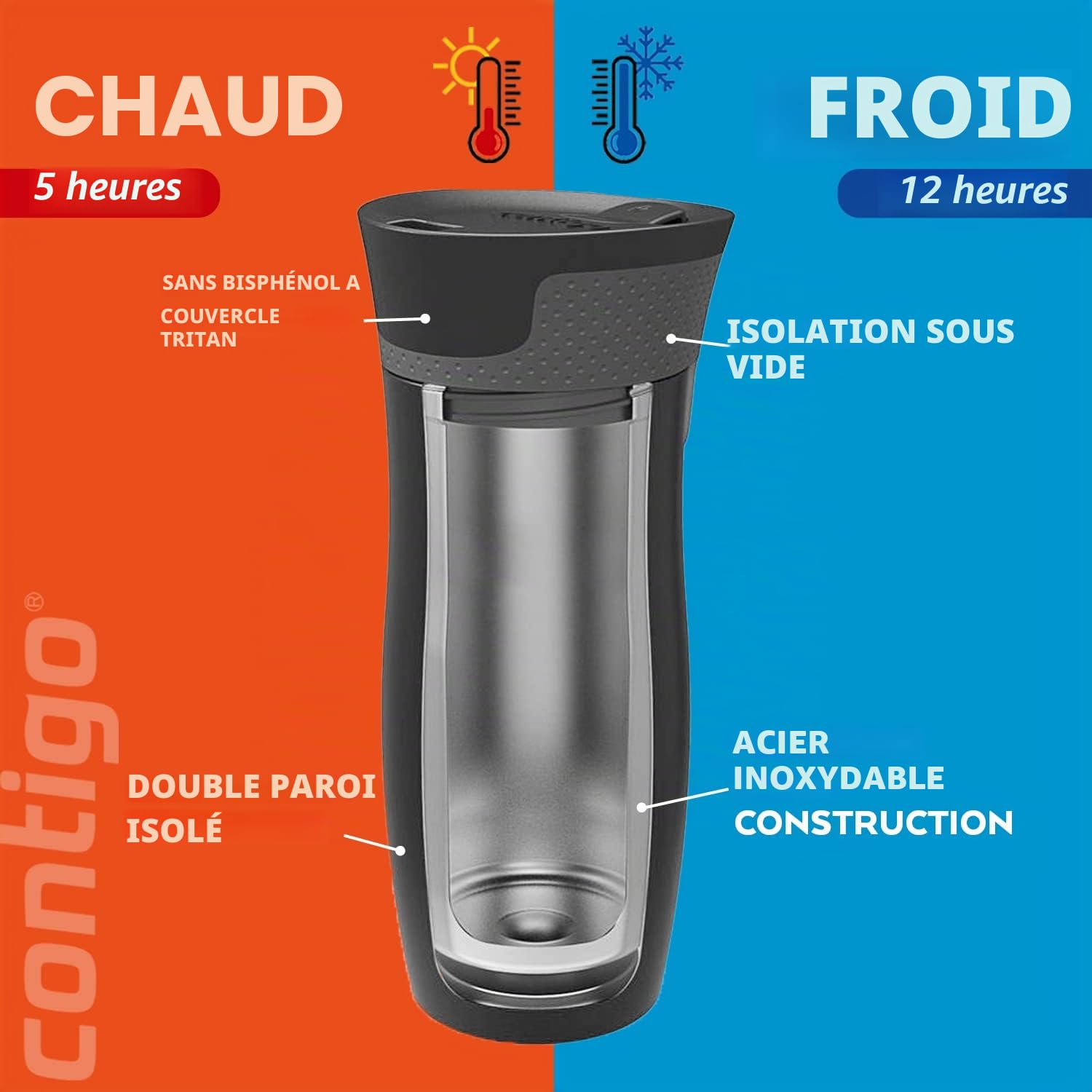 Contigo West Loop Autoseal Travel, Thermique en acier inoxydable, Fiole à vide, Gobelet étanche, Tasse à café avec couvercle facile à nettoyer sans BPA, Rouge, 470 ml