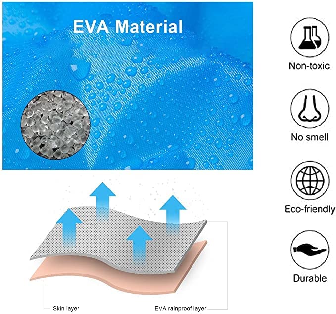 Raincoat 2 Pack Rain Ponchos for men women Adults, Reusable Portable rain coat with Hood3