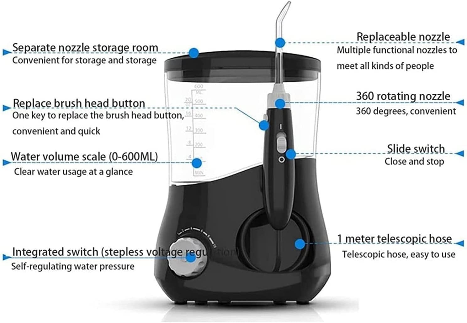 GeRRiT Floss de agua de limpiador de dientes, hilo dental dental de agua inalámbrico con 4 tipos de boquillas giratorias multifuncionales de 360 ​​grados, flosser de agua dental eléctrica a presión, f