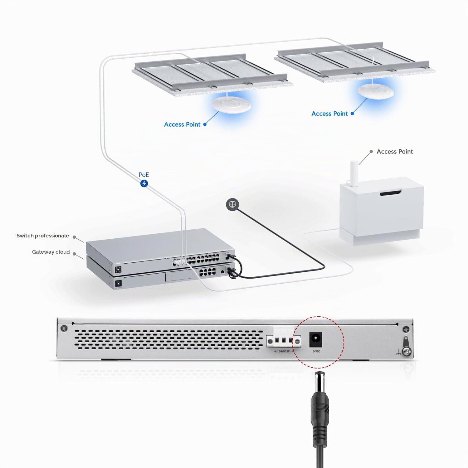 TAIFU 54V 3,9A Alimentatore per Ubiquiti Networks UniFi XG 6 PoE US-XG-6POE USW-Ultra-210W Switch a 6/8 Porte Unifi Switch Ultra 8 Porte Gigabit PoE+ Compact Layer 2 UI.com ADS-210NX-48-1 Caricatore