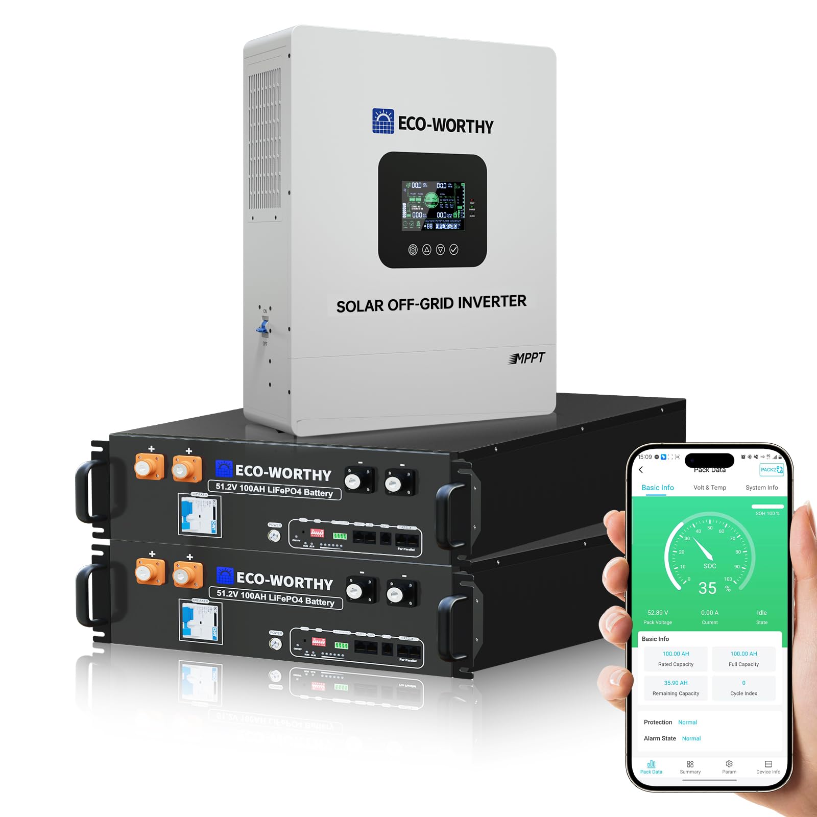 ECO-WORTHY Home Power Station Backup Power,10240Wh LiFePO4 Battery Support Communication、Bluetooth and WiFi,AC 5000W Inverter, 2Hr/5Hr Fast Charge,for Home Backup,Emergency,Solar System Components