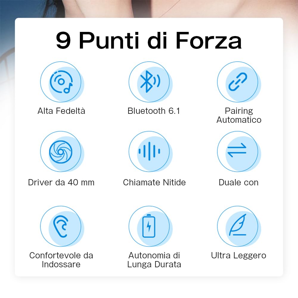 Cuffie Bluetooth 6.1 Wireless con Cavo–Design Pieghevole con Archetto Regolabile,Audio Hi-Fi,Cancellazione del Rumore,20 Ore di Standby–Compatibili con Smartphone,PC,Tablet.(grigio)