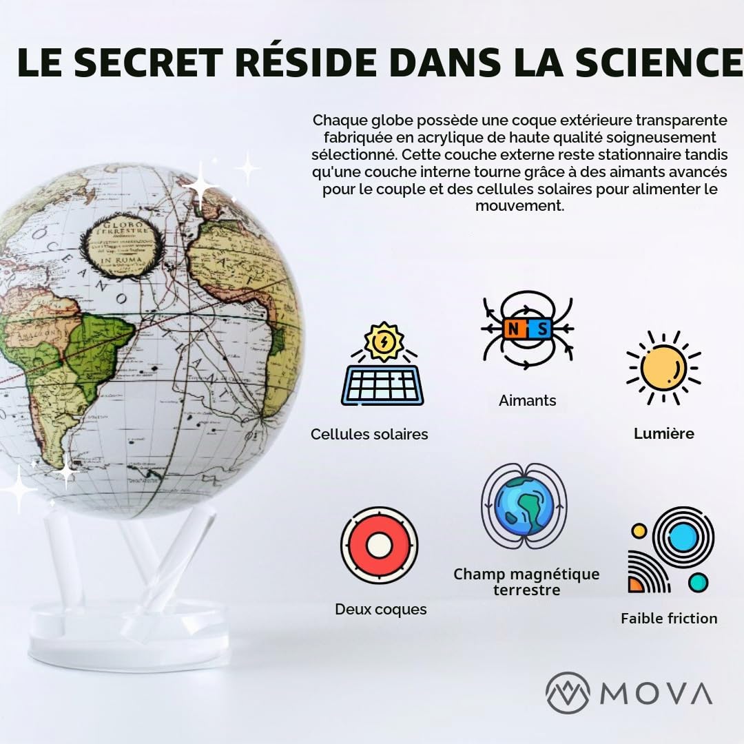 Globe MOVA Terre Noir et Or 15 cm | Globe Rotatif avec Lumière pour Bureau, Maison ou Cadeau | Sans Piles ni Câbles