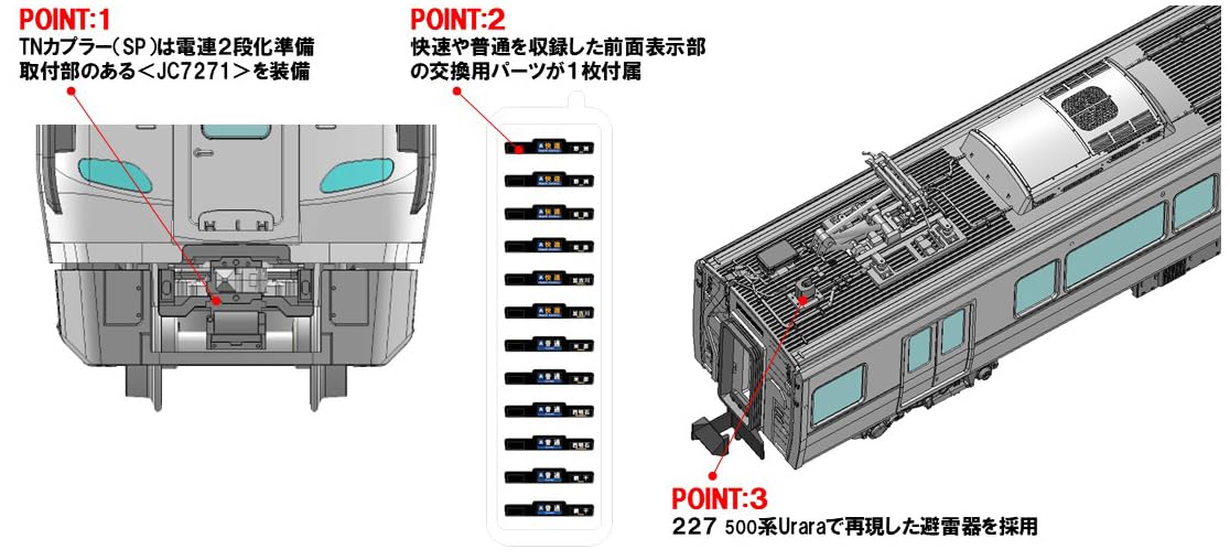 Amazon | トミーテック (TOMYTEC) TOMIX Nゲージ 特別企画品 JR 225
