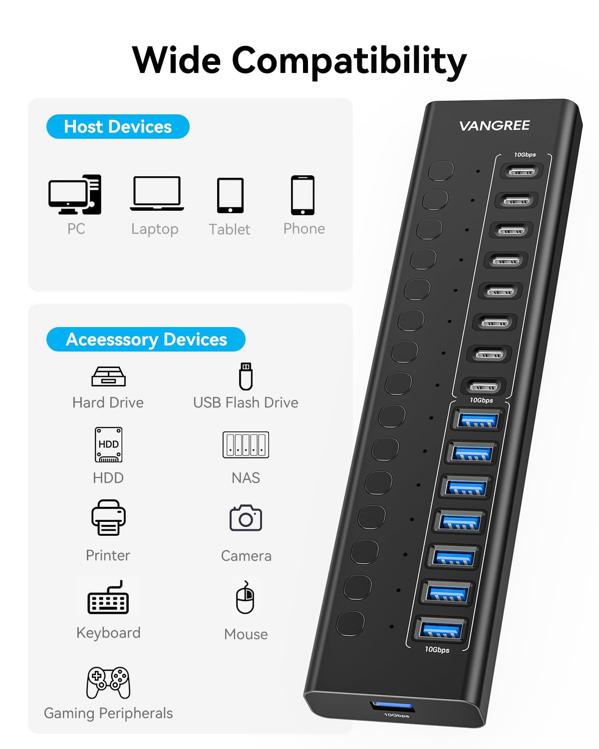 VANGREE Powered USB Hub, 16 Ports 10Gbps USB C Hub, 8X USB-A + 8X USB-C