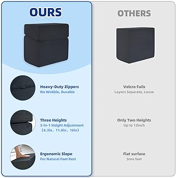 Amazon.com : Adjustable Foot Rest for Under Desk at Work - 3