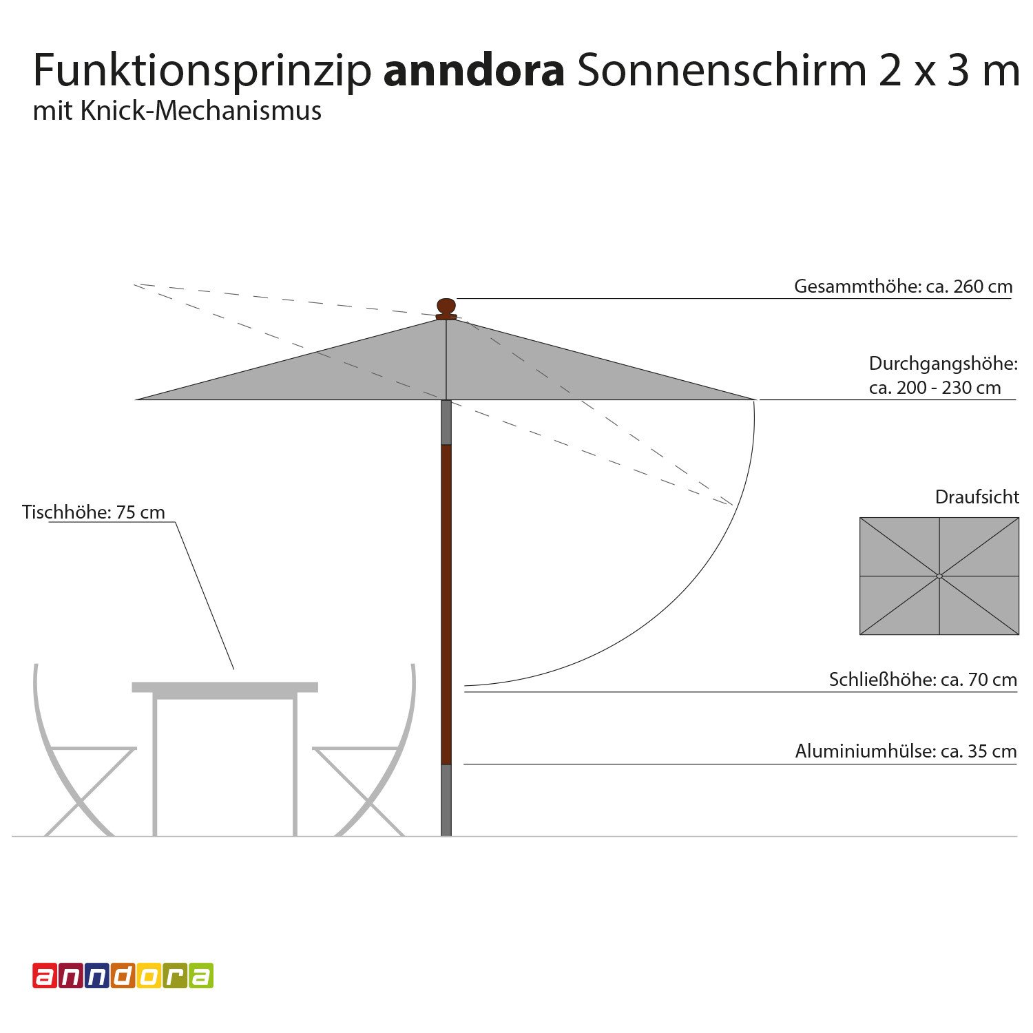 anndora® Sonnenschirm 200 x 300 cm eckig Gartenschirm Knicker wasserabweisend - mit Knickgelenk Natural
