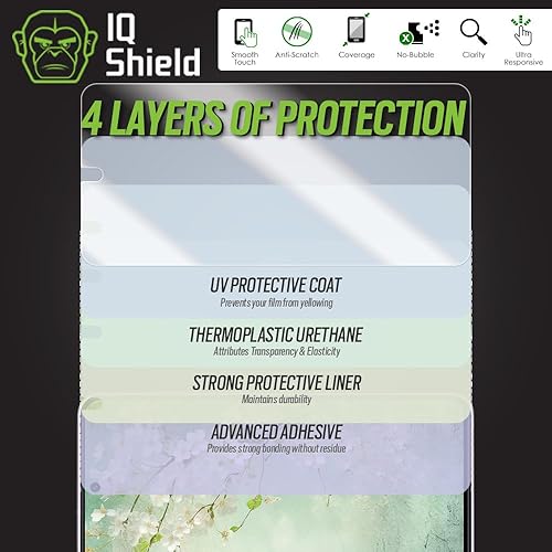 Miniatura 52 de IQShield Paquete de 2 protectores de pantalla para Samsung Galaxy S22 Plus/S22+Plus 5G, fácil instalación, desbloqueo de huellas dactilares