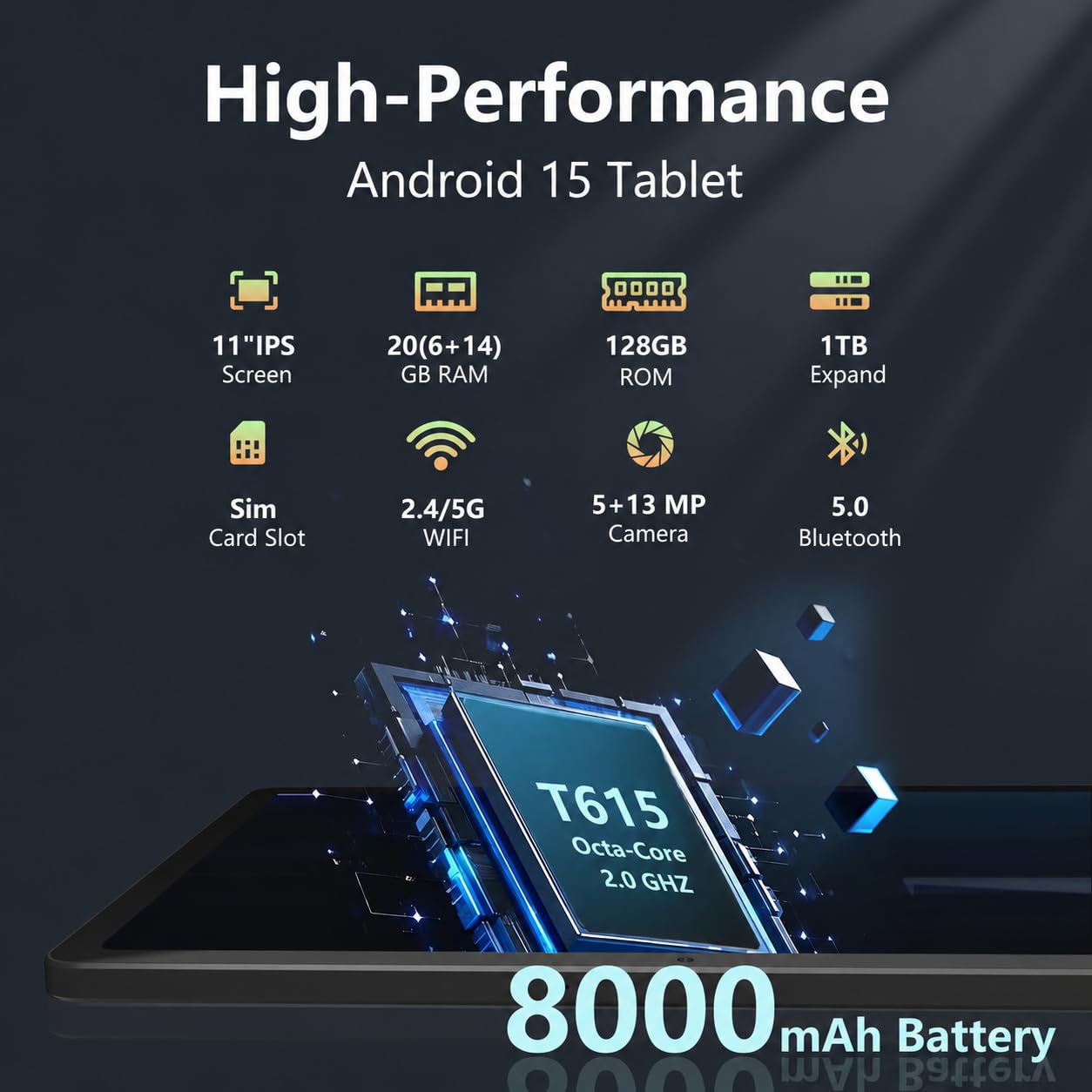 Amazon.co.jp: Iconiotk 11インチ Android 15 タブレット SIMカード