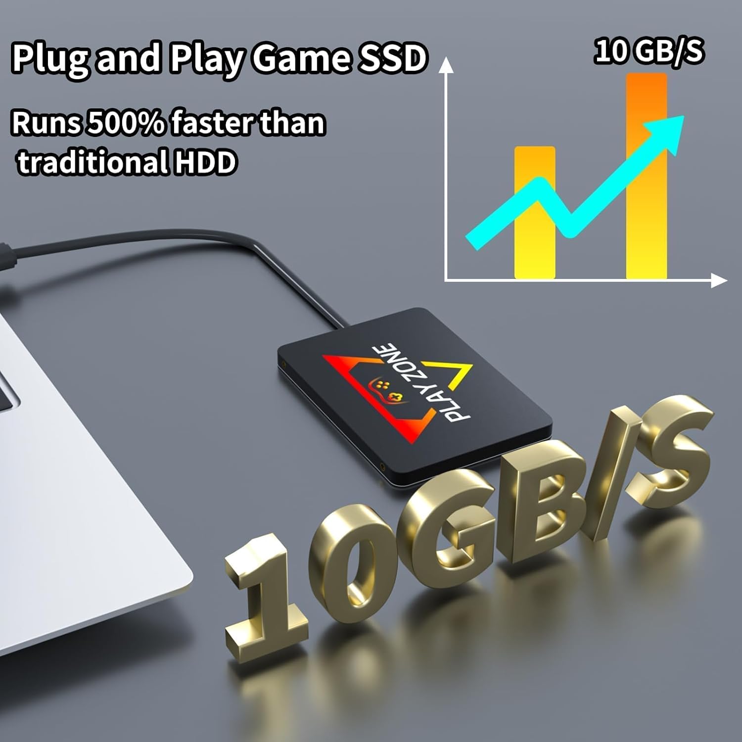 Playzone Game SSD connected to a laptop, illustrating 10 GB/s transfer speed