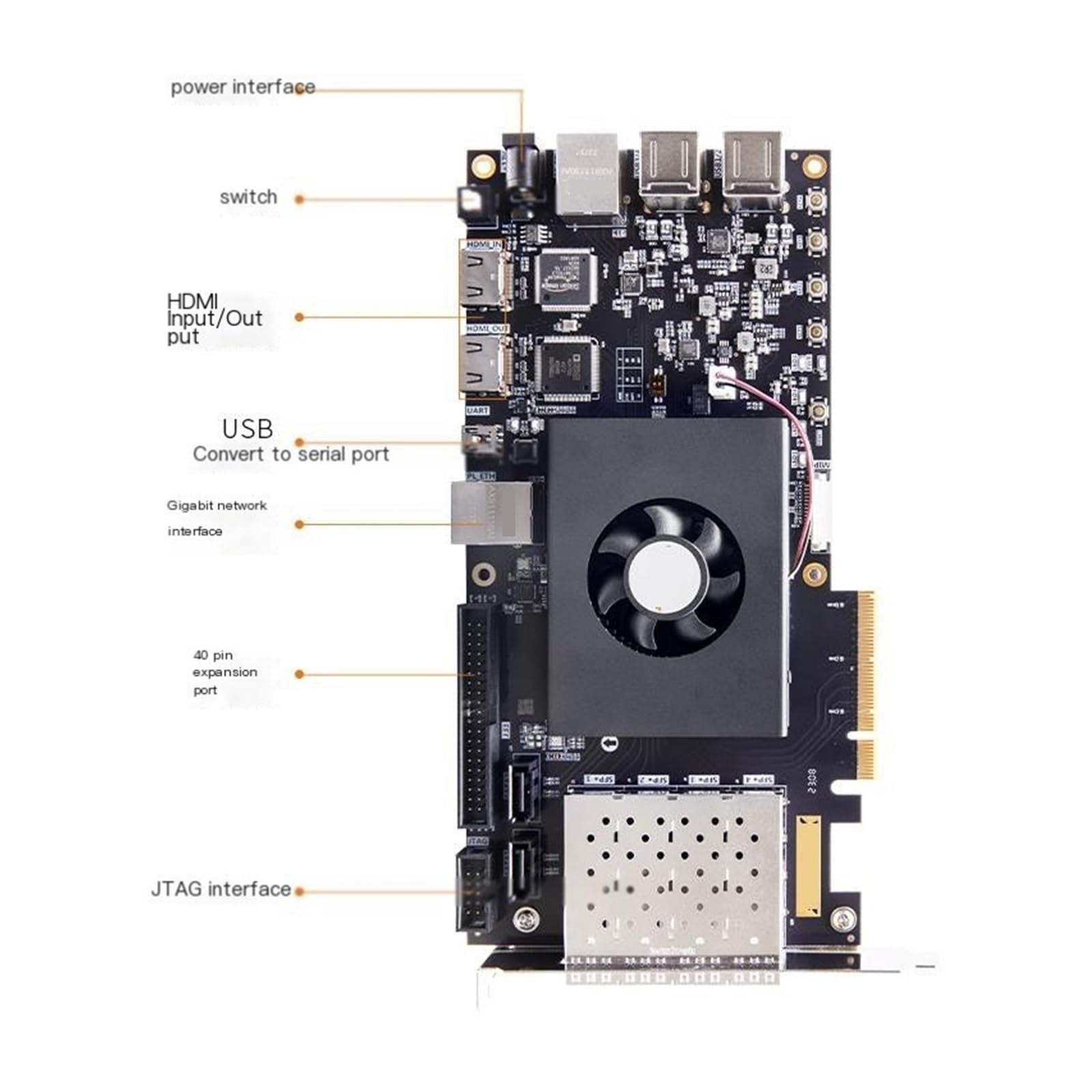 Placa de Desarrollo FPGA Black Gold Zynq7035 7045 7100 Video PCIe Arm(AX7Z100B,Development Boards)