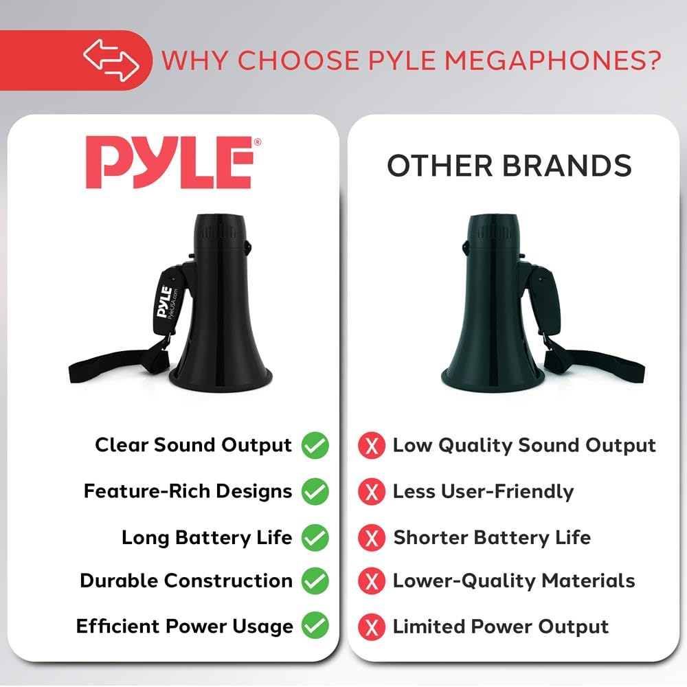 Pyle Pyle - Megafono Sirena Bullhorn Altoparlante, Portatile e Leggero Automatico Bullhorn per Interni ed Esterni (Blu Trasparente) Unisex Adulto