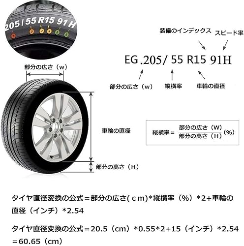 Miniatura 7 de FLR 4 bolsas para neumáticos, negras de 80 cm31" de diámetro, plegables, fundas de protección de neumáticos de repuestos, estacionales con bolsa de