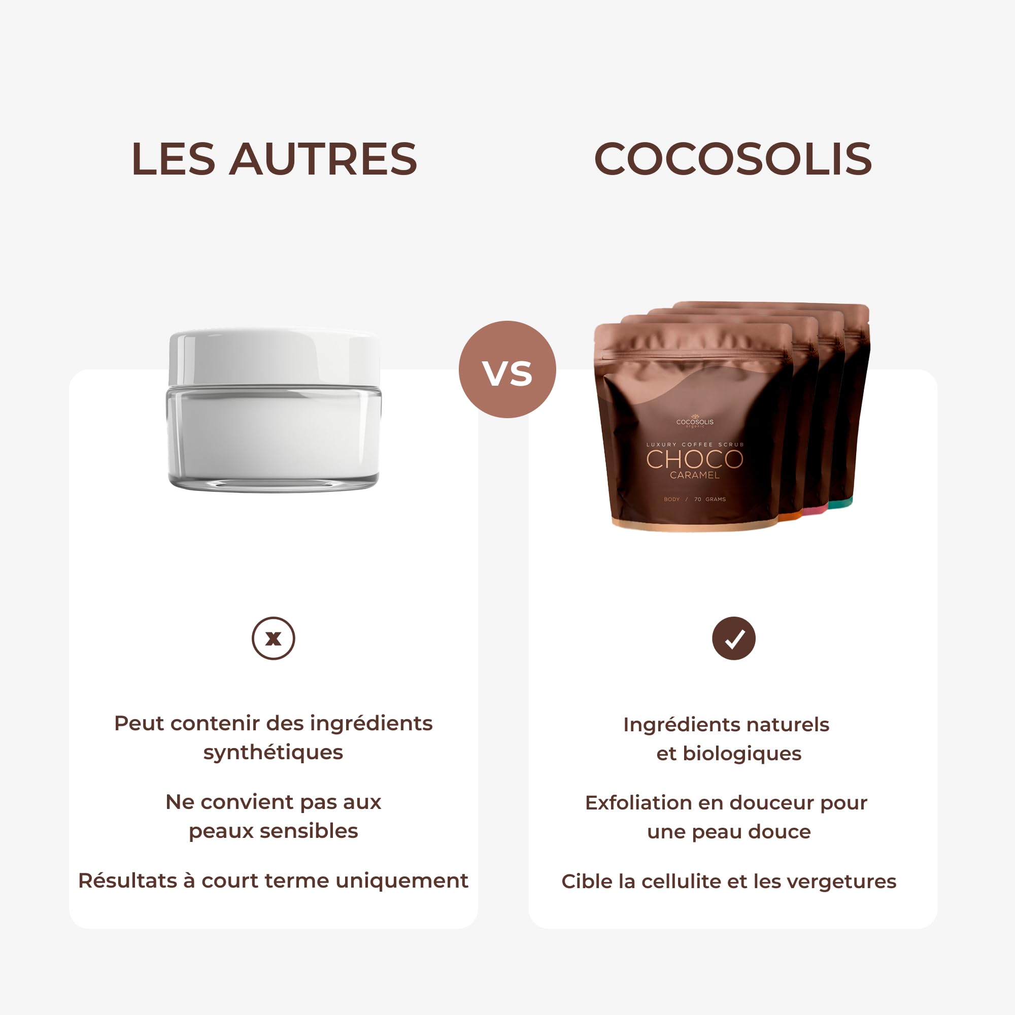 COCOSOLIS Set Gommage Café aux Huiles Essentielles Naturelles pour Femme, Vanille, 280 g, 1 Unité