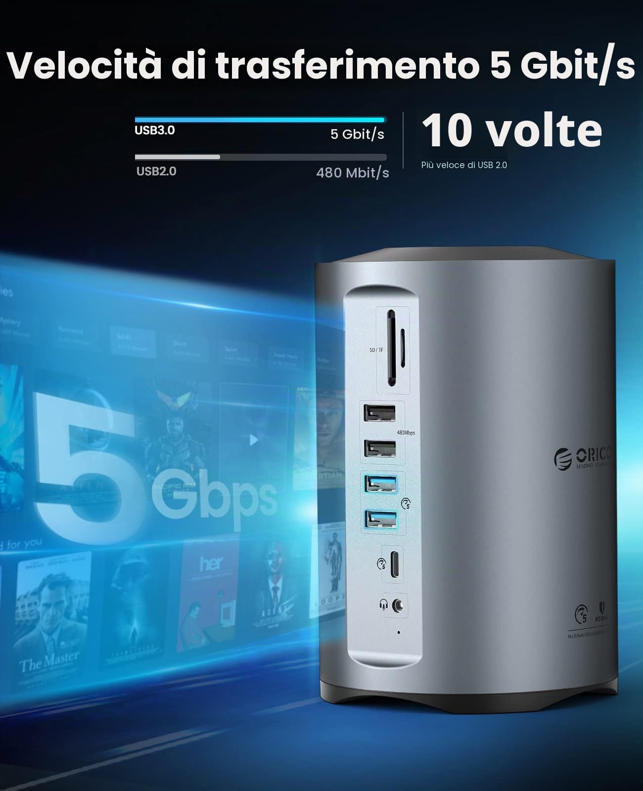 ORICO Docking Station USB C, 15 in 1 Hub Tre Monitor Con 100W PD, 2 USB-A 3.0+4 USB-A 2.0+1 USB-C 3.0, 3 HDMI 4K@60Hz, RJ45, 3.5mm, SD/TF per MacBook M1/Lenovo/Thinkpad/Dell/Hp