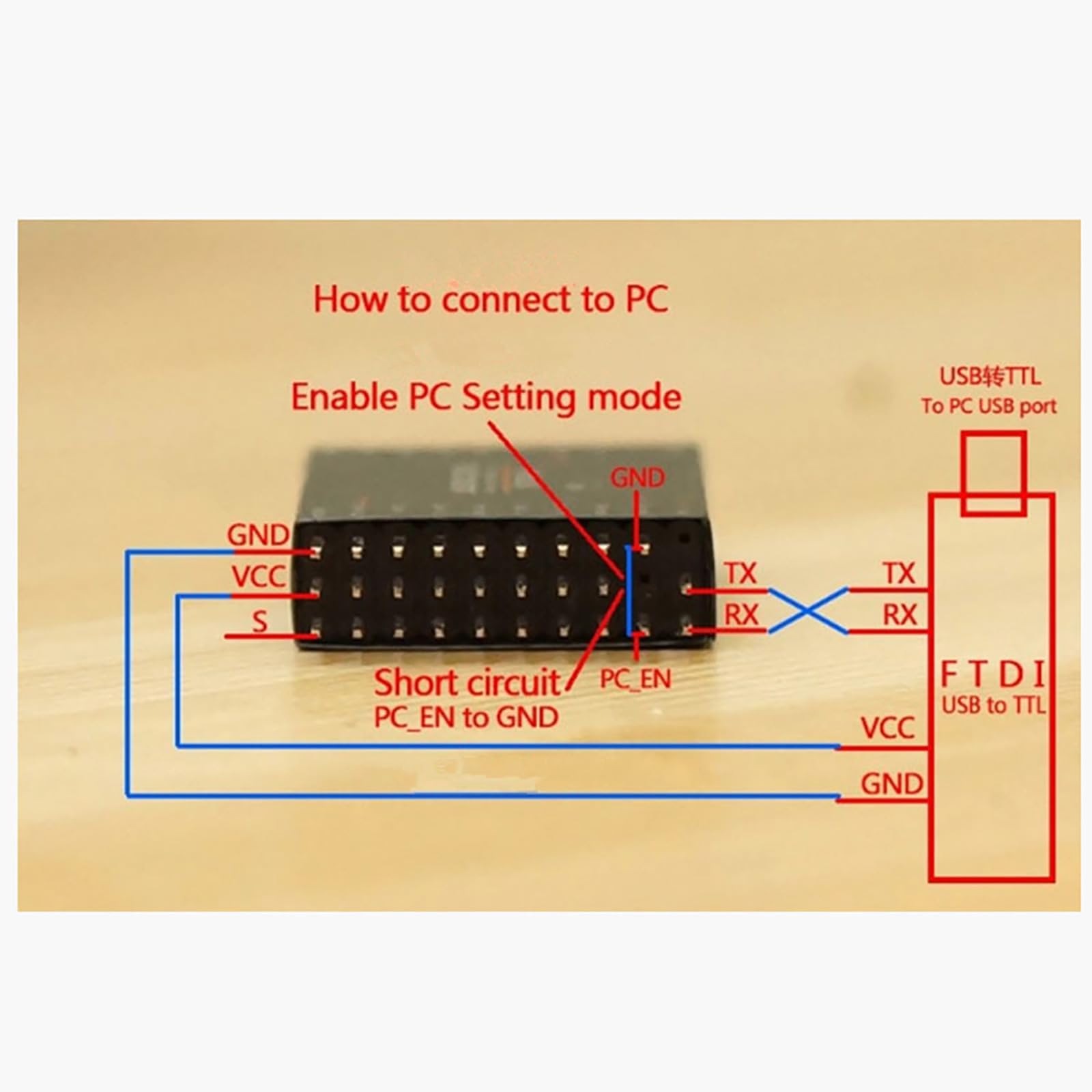 16CH SBUS al convertitore PWM/PPM/DECODER per Futaba per i segnali SBUS del trasmettitore Frsky