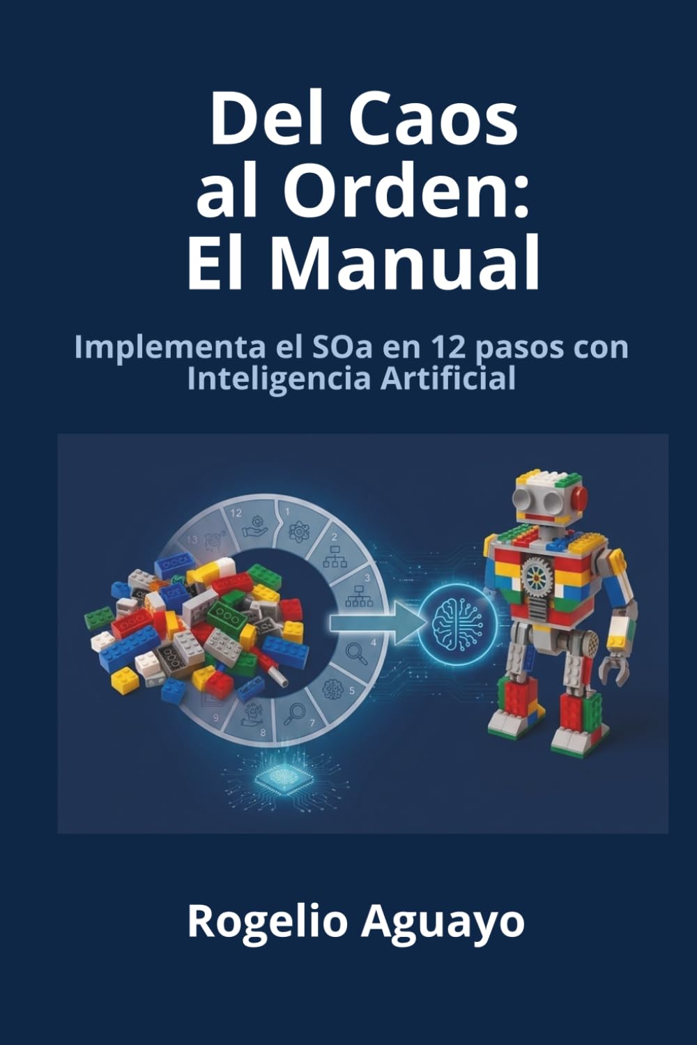 Del Caos al Orden: El Manual: Implementa el SOa en 12 pasos con Inteligencia Artificial